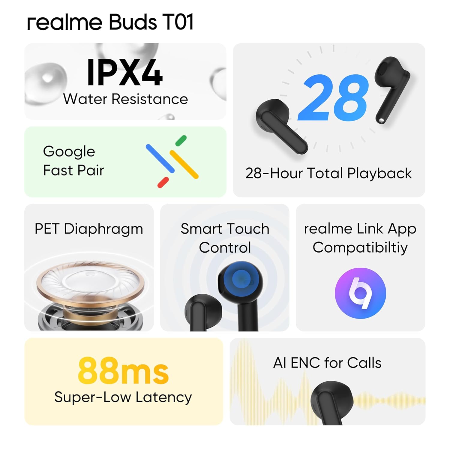 realme Buds T01 Truly Wireless in-Ear Earbuds with AI ENC for Calls, 13mm Dynamic Bass Driver, Upto 28Hrs Battery,88mm Latency,Bluetooth V5.4 & Google Fast Pair