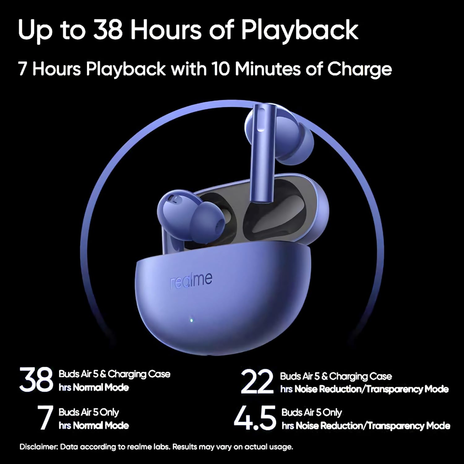 realme Buds Air 5 Truly Wireless in-Ear Earbuds with 50dB ANC, 12.4mm Mega Titanized Dynamic Bass Driver, Upto 38Hrs Battery with Fast Charging & 45ms Ultra-Low Latency for Gaming (Deep Sea Blue)