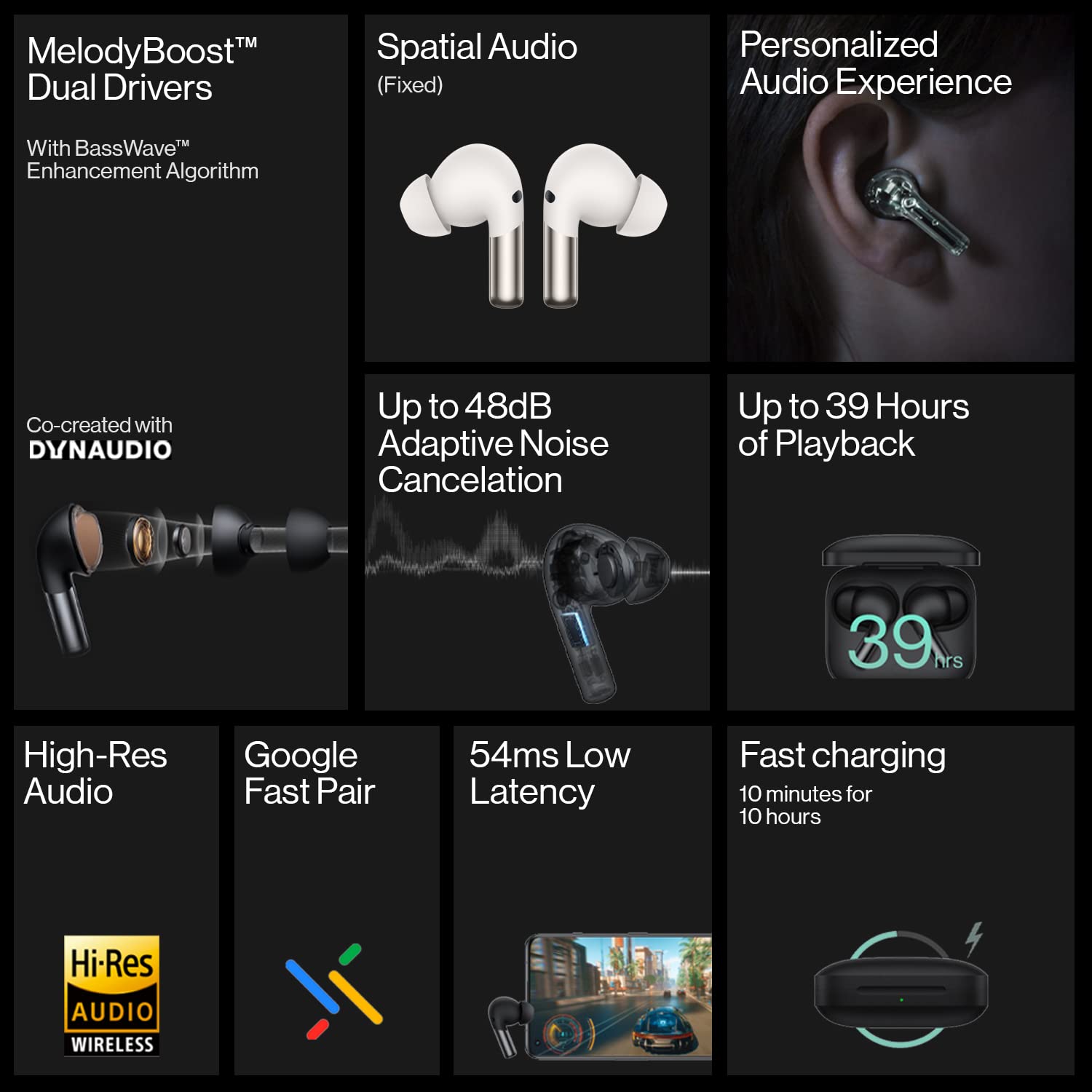 OnePlus Buds Pro 2r Bluetooth TWS in Ear Earbuds, Spatial Audio Dynamic Head Tracking,co-Created with Dynaudio,Upto 48dB Adaptive Noise Cancellation,Upto 40Hrs Battery