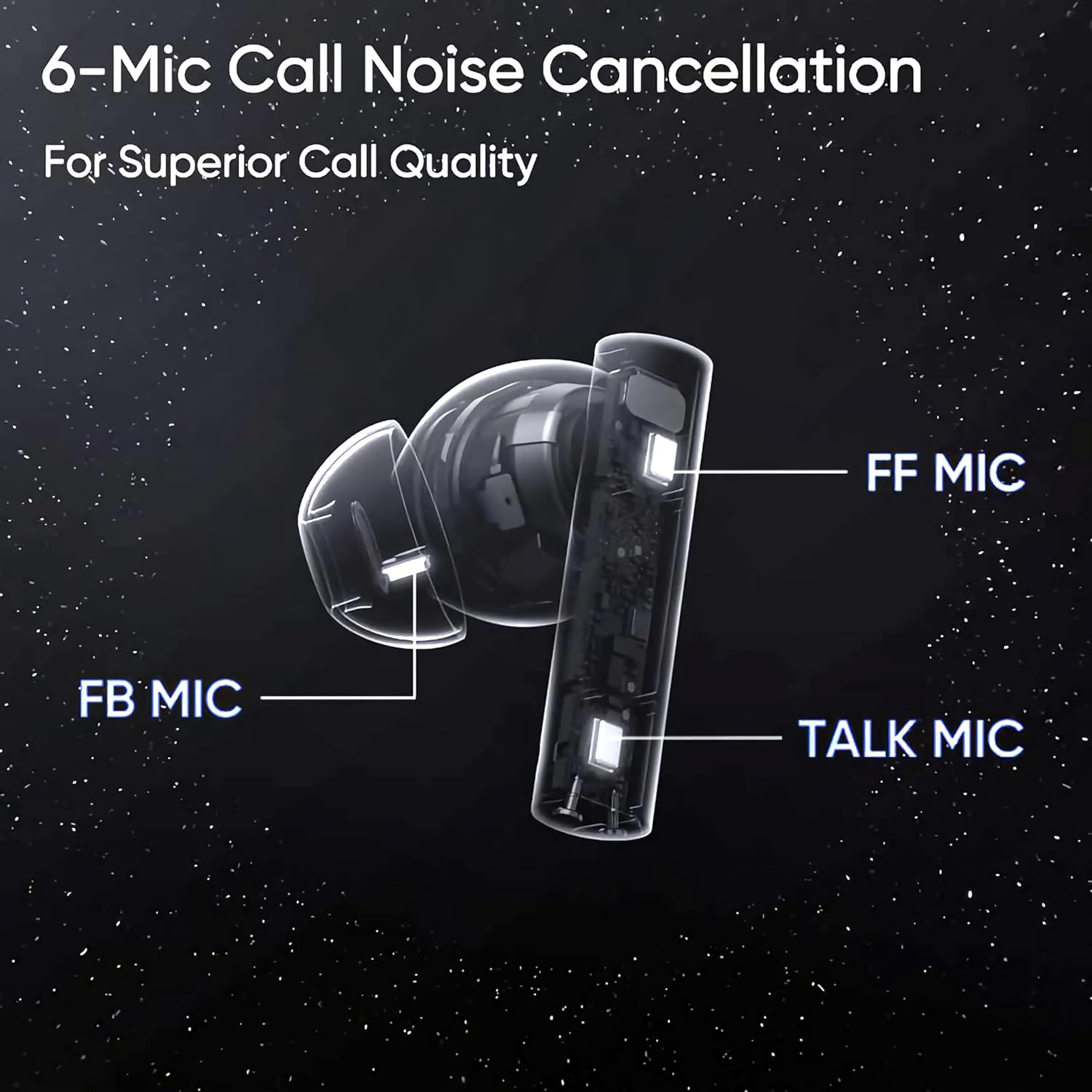 realme Buds Air 5 Truly Wireless in-Ear Earbuds with 50dB ANC, 12.4mm Mega Titanized Dynamic Bass Driver, Upto 38Hrs Battery with Fast Charging & 45ms Ultra-Low Latency for Gaming (Deep Sea Blue)