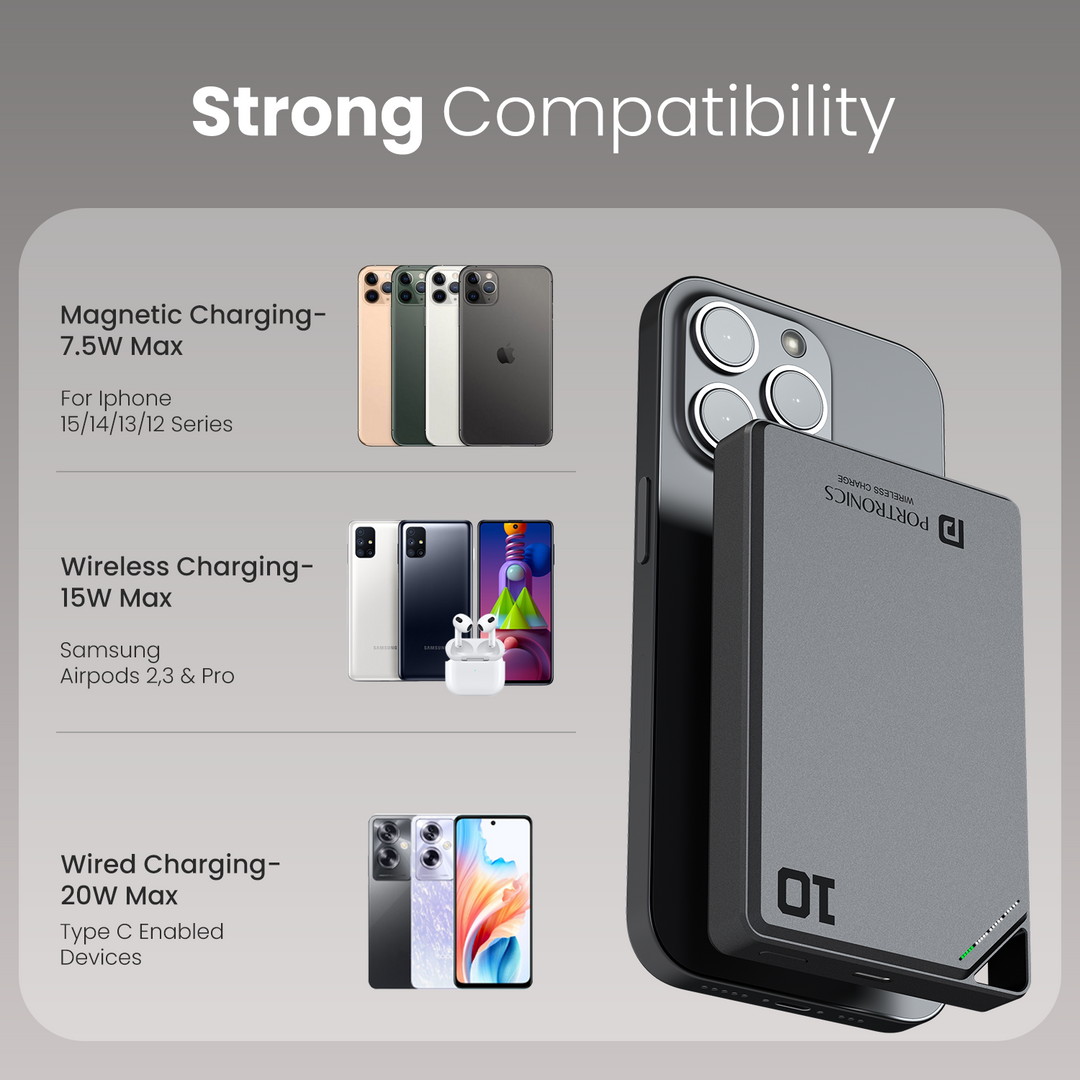 Boosty 10K 15W Wireless Magnetic 10000mAh Powerbank |20W Type C PD Output | Aluminium Alloy Material | 16mm thickness & Light Weight
