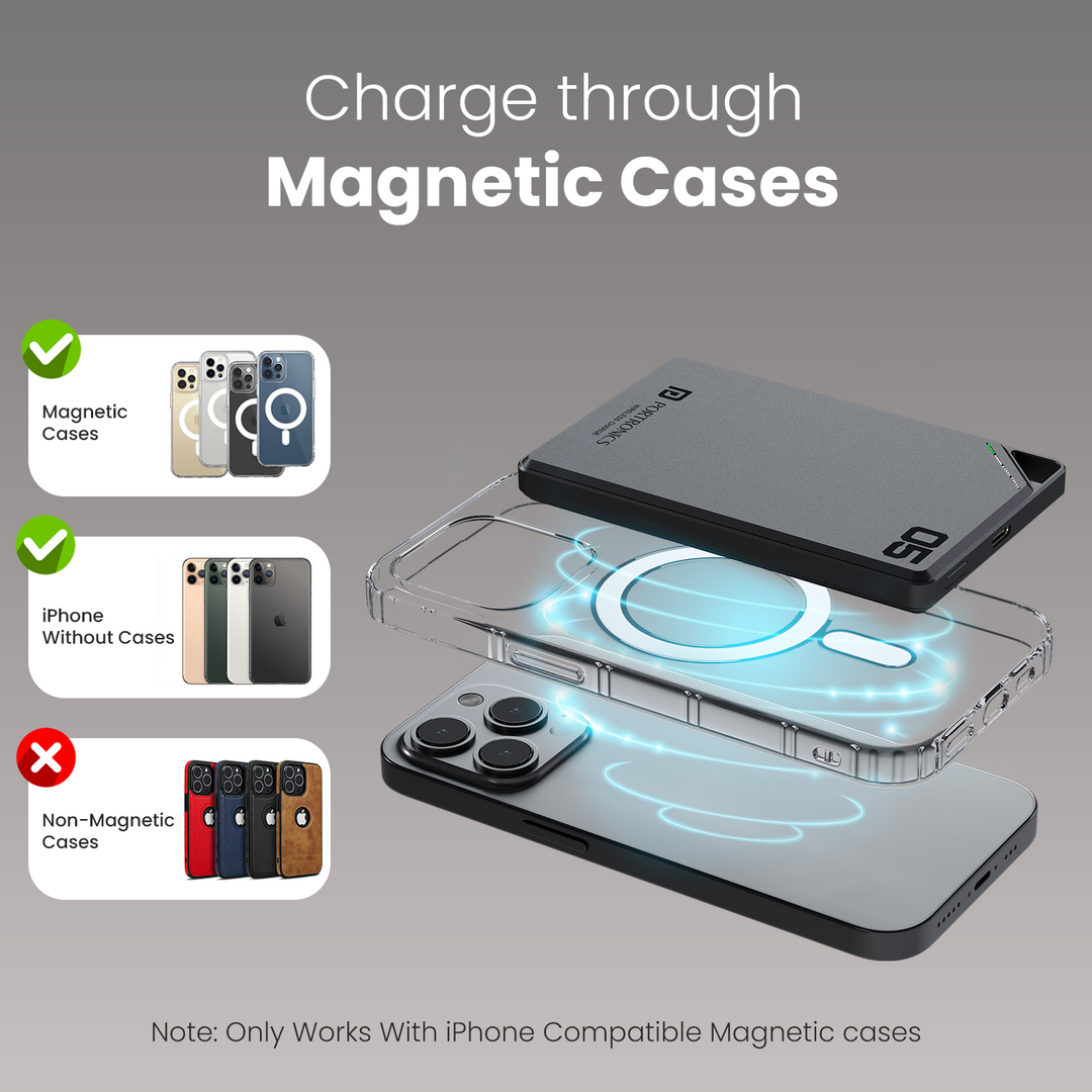 Boosty 5K 20W Max Type C Output | Type C PD Output | 5000mAh Magnetic Wireless Powerbank | Light Weight