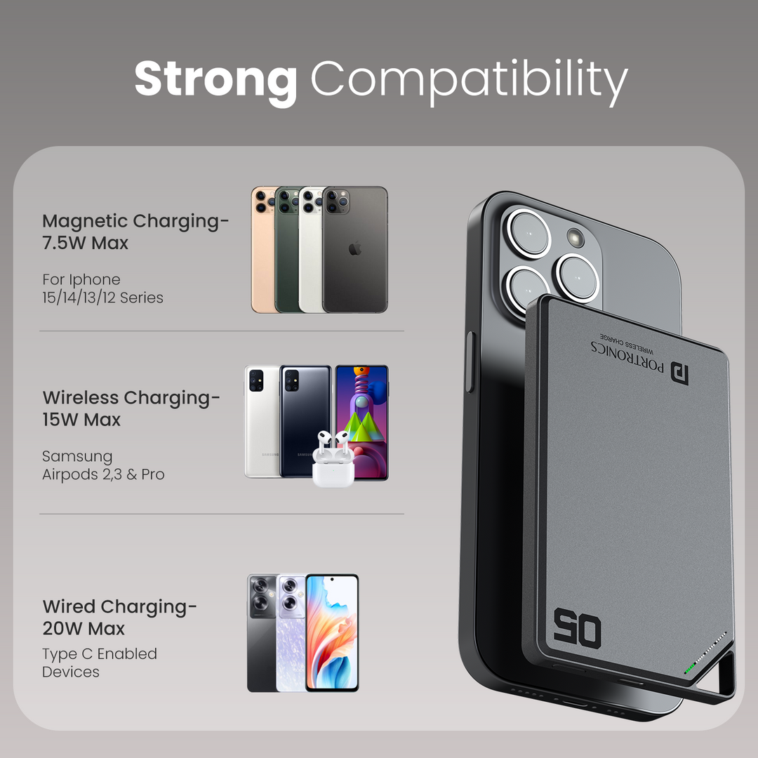 Boosty 5K 20W Max Type C Output | Type C PD Output | 5000mAh Magnetic Wireless Powerbank | Light Weight