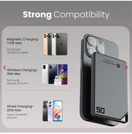 portronics Boosty 5K 20W Max Type C Output | Type C PD Output | Magnetic Wireless Powerbank | Light Weight