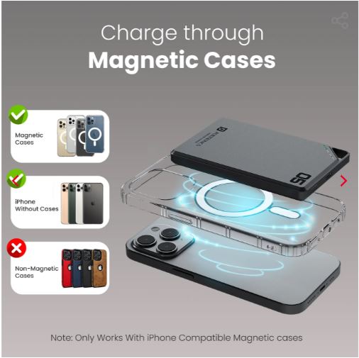 portronics Boosty 5K 20W Max Type C Output | Type C PD Output | Magnetic Wireless Powerbank | Light Weight