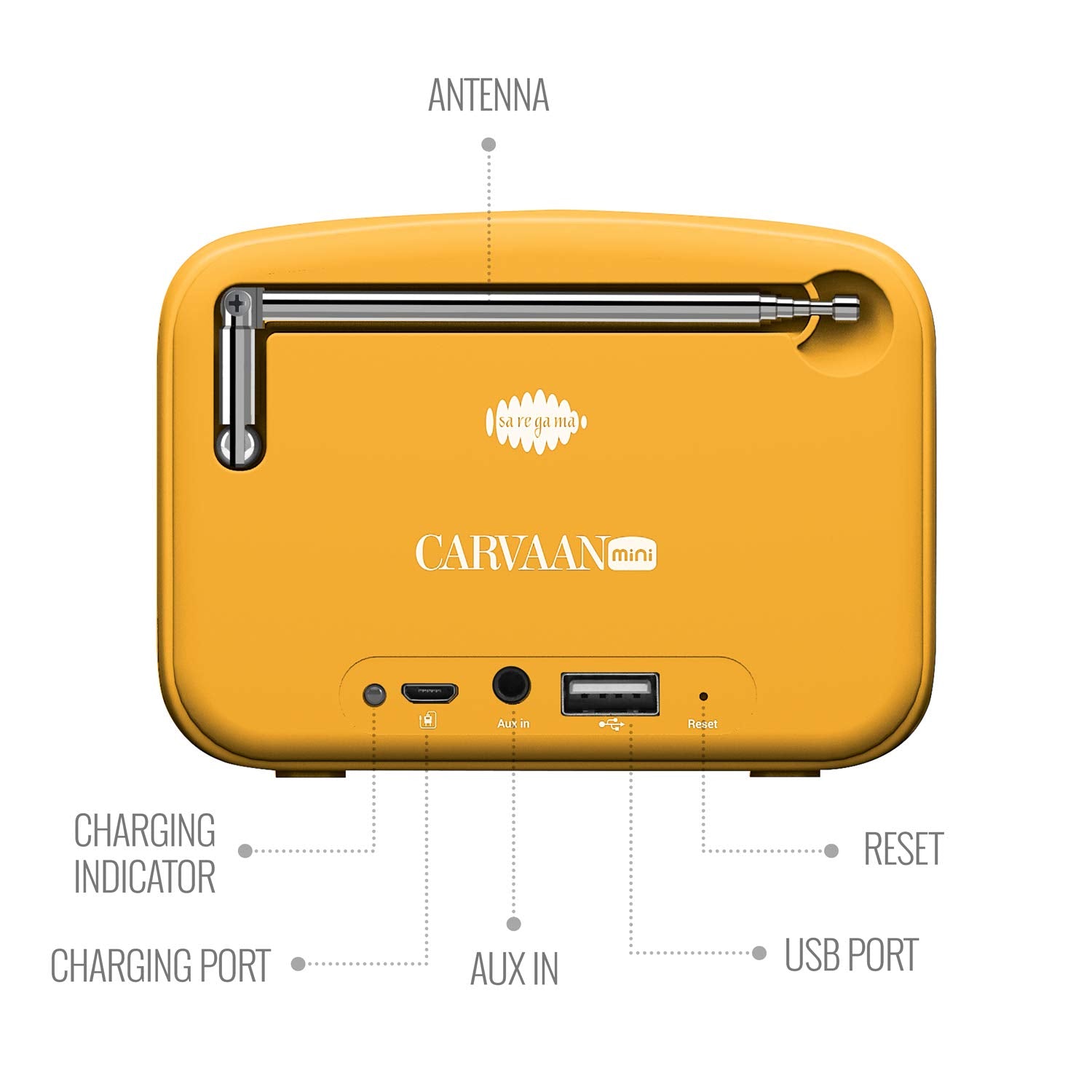Saregama Carvaan Mini 2.0 Gurbani- Music Player with Bluetooth/FM/AM/AUX (Saffron Orange)