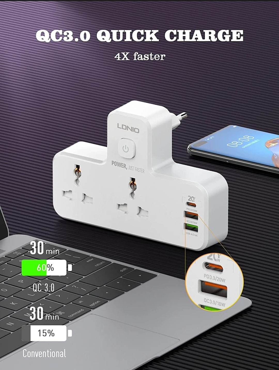 LDNIO SC2311 20W 3-Port USB Charger Extension Power Strip with 1 * 20W USB-C PD Power Delivery / 1 * 18W USB QC3.0/1 * USB-A Wall Charger Adapter Fast Charger for iPhone/Samsung/OnePlus/Mi/Oppo/Vivo