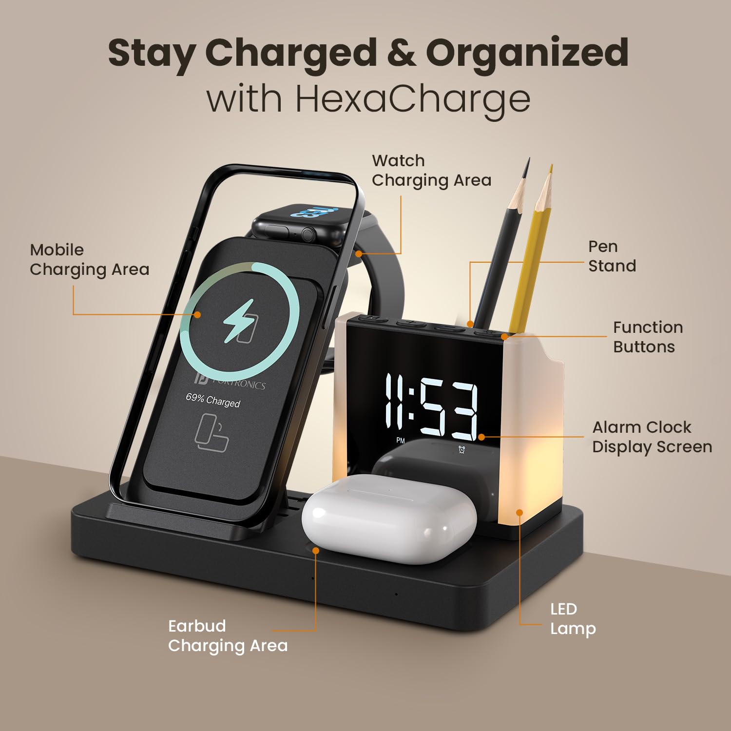 Portronics HexaCharge 6in1 15W Fast Magnetic Wireless Charging for iPhone 15/15 Plus/15 Pro/15 Pro Max,14/14 Plus/14 Pro/14 Pro Max,13/12, Wireless Earbuds & Smartwatches, Pen Stand, LED Lamp (Black)