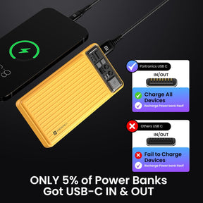 Portronics Luxcell 10K 10000 mAh Designer Power Bank with 22.5W Max Output, LED Indicator, Mach USB-A Output, Type C PD Output, Type C Input, Wake Up Button