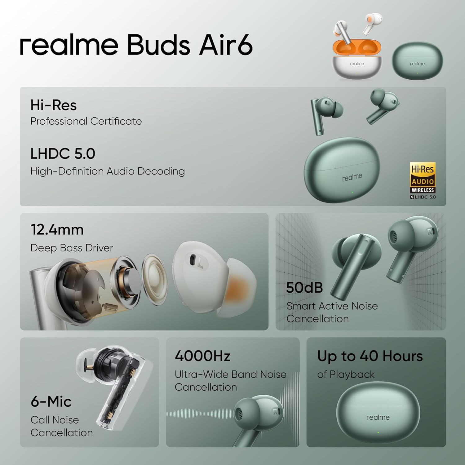 realme Buds Air 6 TWS Earbuds with 12.4 mm Deep Bass Driver, 40 Hours Play time, Fast Charge,50 dB ANC,LHDC 5.0, 55 ms Low Latency, IP55 Dust & Water Resistant, Bluetooth v5.3