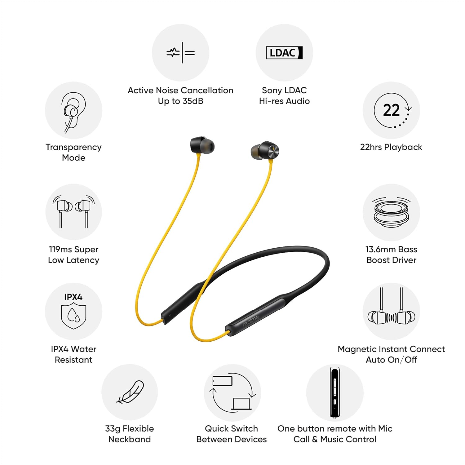 realme Buds Wireless Pro Bluetooth in Ear Earphones with Mic, Fast Charging & Up to 22Hrs Playtime (Yellow)