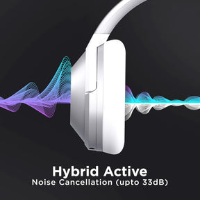 boAt Nirvana 751 ANC Hybrid Active Noise Cancelling Bluetooth Wireless Over Ear Headphones with Up to 65H Playtime, ASAP Charge, Ambient Sound Mode, Immersive Sound, Carry Pouch