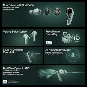 OnePlus Buds 4 TWS Earbuds with Upto 55dB Real-time ANC,Adaptive Mode,Dual Drivers with Dual DACs,3D Audio,Upto 45hrs Music Playback,Dual-Device connectivity,47ms Low Latency[Zen Green]
