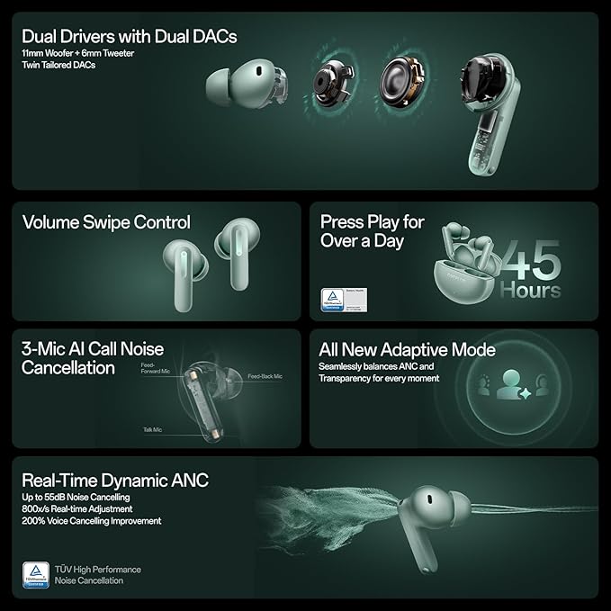 OnePlus Buds 4 TWS Earbuds with Upto 55dB Real-time ANC,Adaptive Mode,Dual Drivers with Dual DACs,3D Audio,Upto 45hrs Music Playback,Dual-Device connectivity,47ms Low Latency[Zen Green]