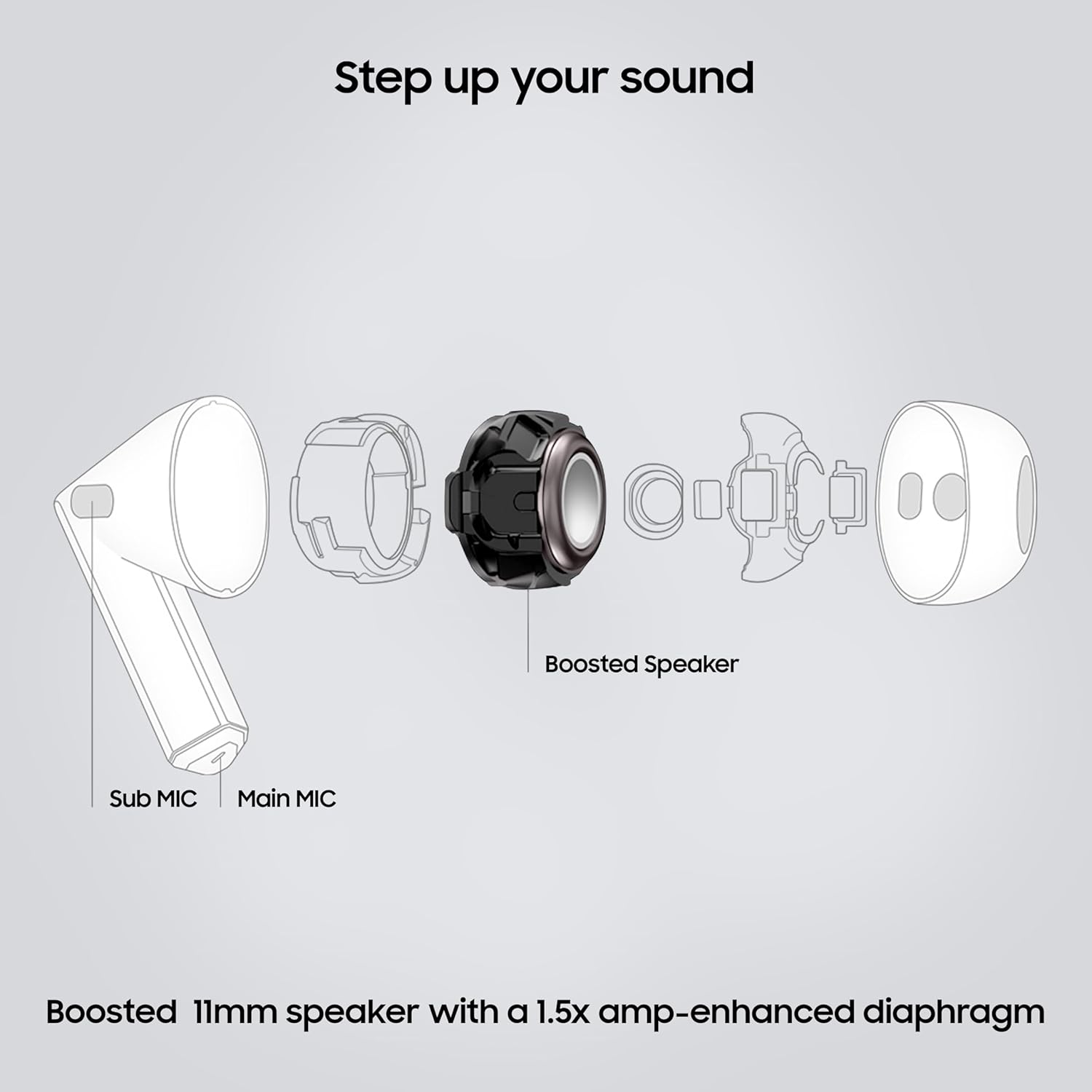 Samsung Galaxy in Ear Buds 3 (White) with Galaxy Ai Powered Real-Time Interpreter | 24-Bit Hi-Fi Audio | Up to 36H Battery | Ip57