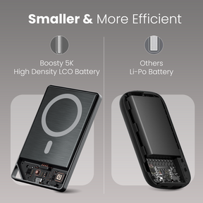 Boosty 5K 20W Max Type C Output | Type C PD Output | 5000mAh Magnetic Wireless Powerbank | Light Weight