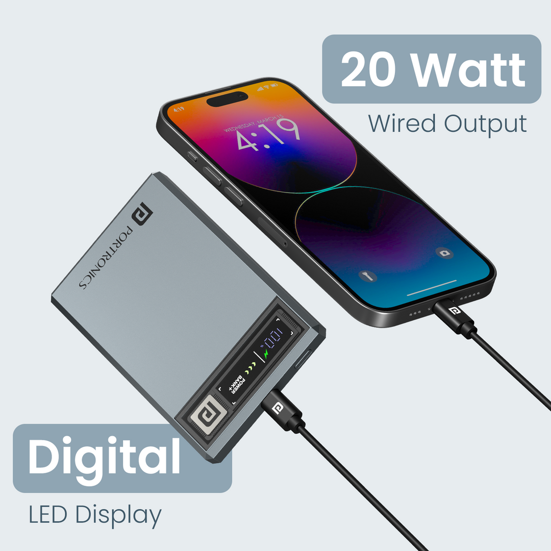 Luxcell Magclick 5K 15W Wireless Output | 20W Type C Wired Output | LED Display | Magnetic Compatible