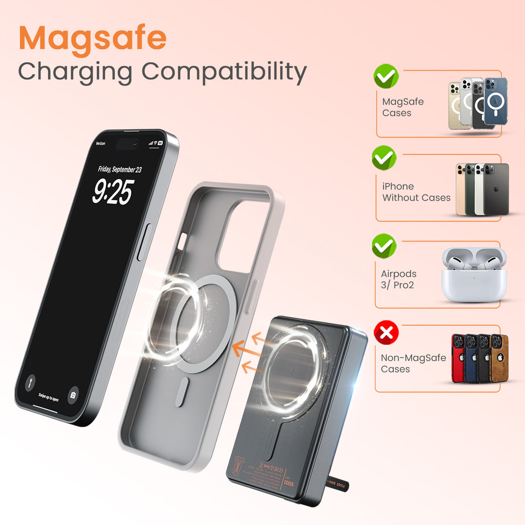 Chyro 15W Wireless Charging | 20W Max Wired Output | MagSafe Mobile Stand | Bi-Directional Type C Dual Port