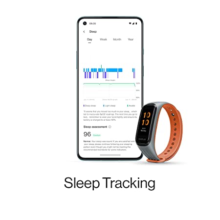 OnePlus Smart Band: 13 Exercise Modes, Blood Oxygen Saturation (SpO2), Heart Rate & Sleep Tracking, 5ATM+Water & Dust Resistant