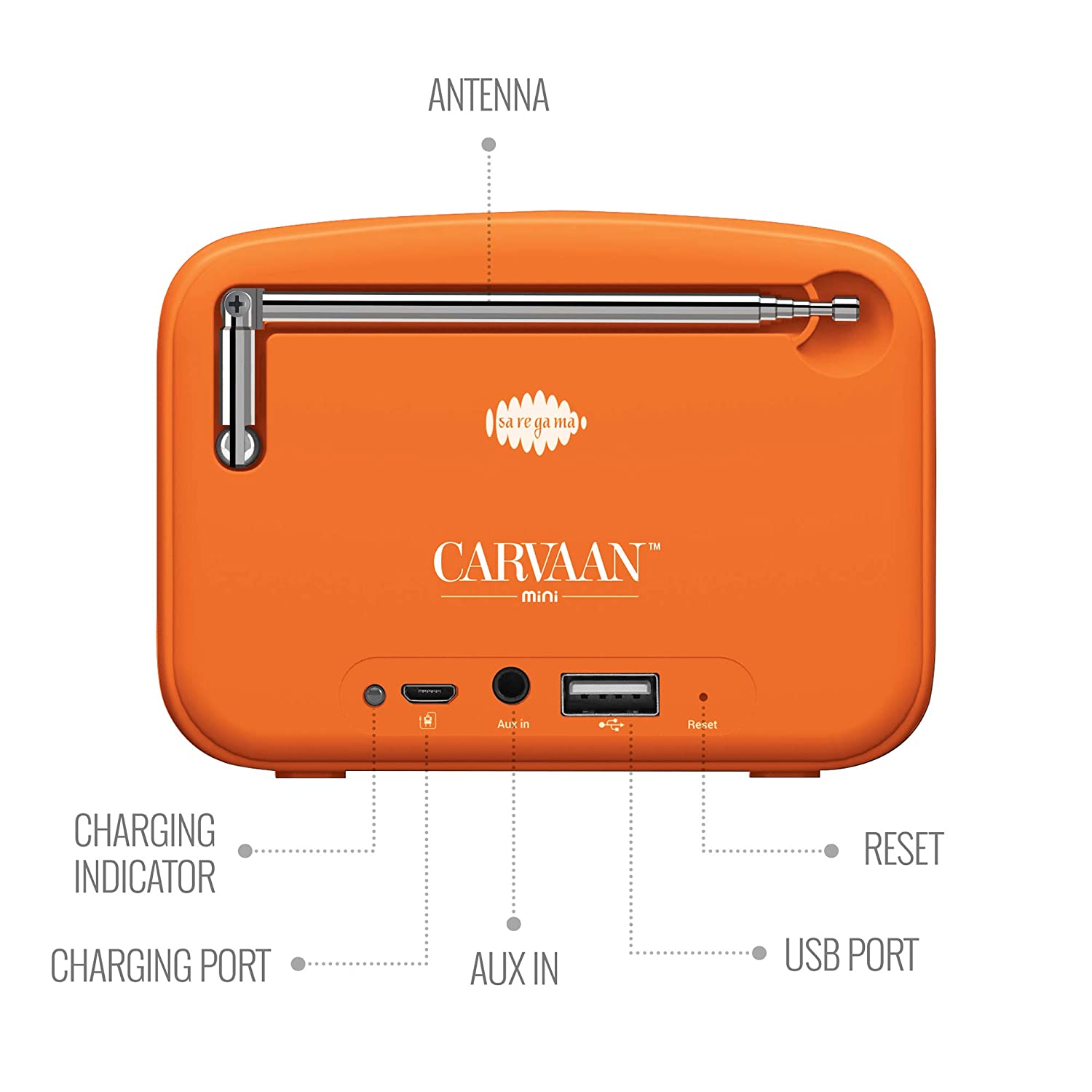 Saregama Carvaan Mini 2.0 Bhakti- Music Player with Bluetooth/FM/AM/AUX (Orange)